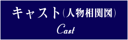キャスト（人物相関図）